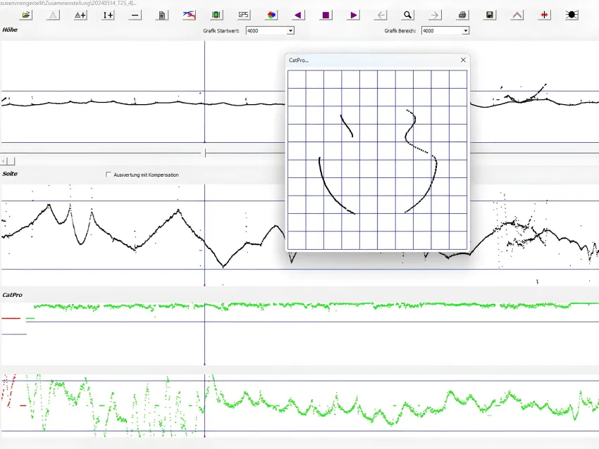 Catenary measurement software showing contact wire wear data.